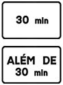 Modelo nº 8 – Painéis indicadores de duração