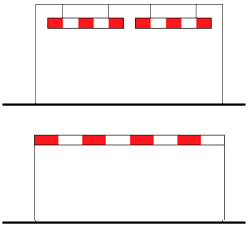 ET7 - Pórticos